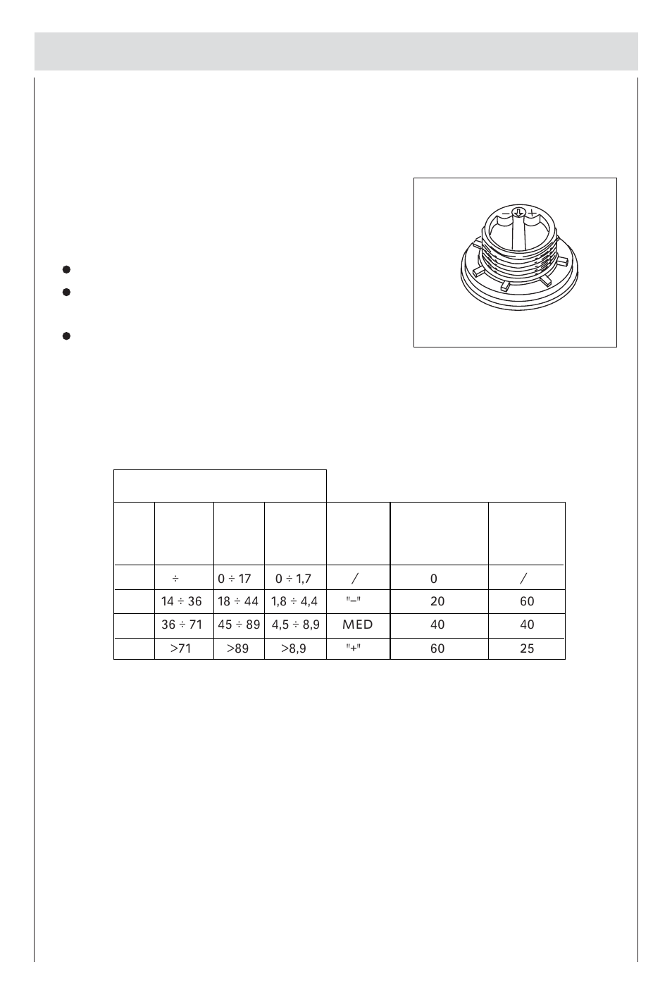 Adjusting salt consumption | haier DW15-PFE1 User Manual | Page 10 / 32