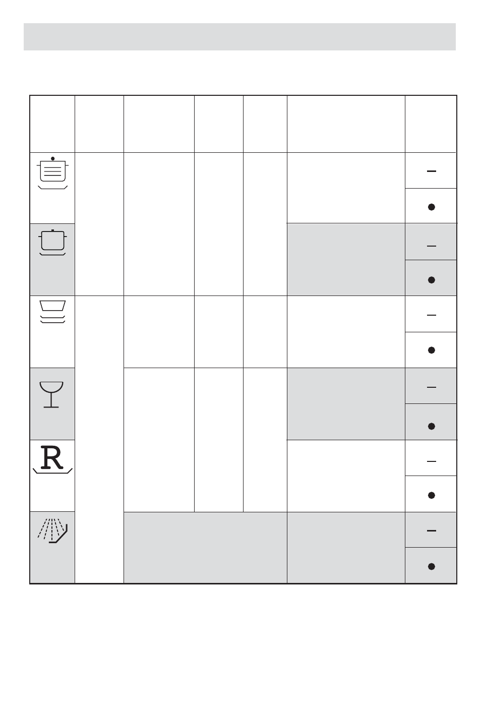 Programme overview | haier DW15-PFE1 User Manual | Page 16 / 32