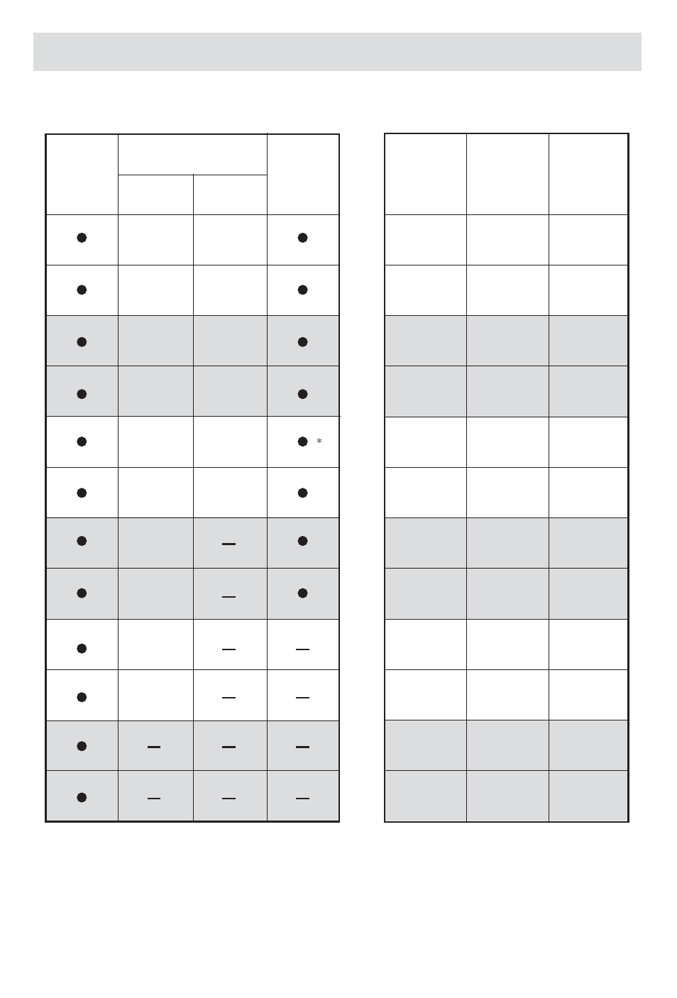 haier DW15-PFE1 User Manual | Page 17 / 32