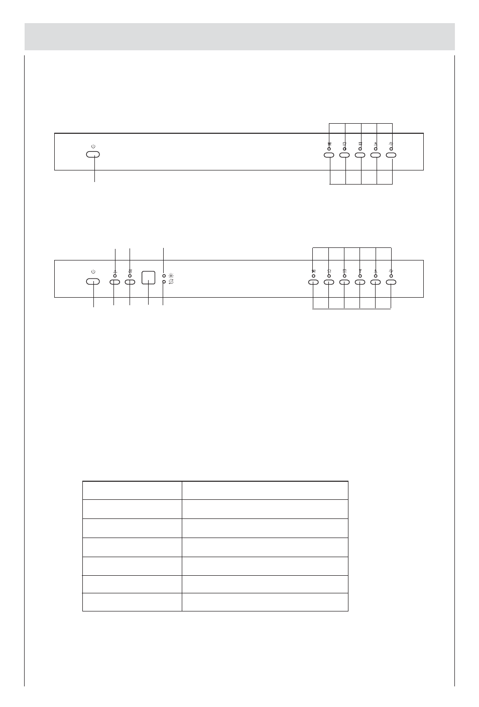 Getting to know your dishwasher, Close-up view (control panel) models explanation | haier DW15-PFE1 User Manual | Page 7 / 32
