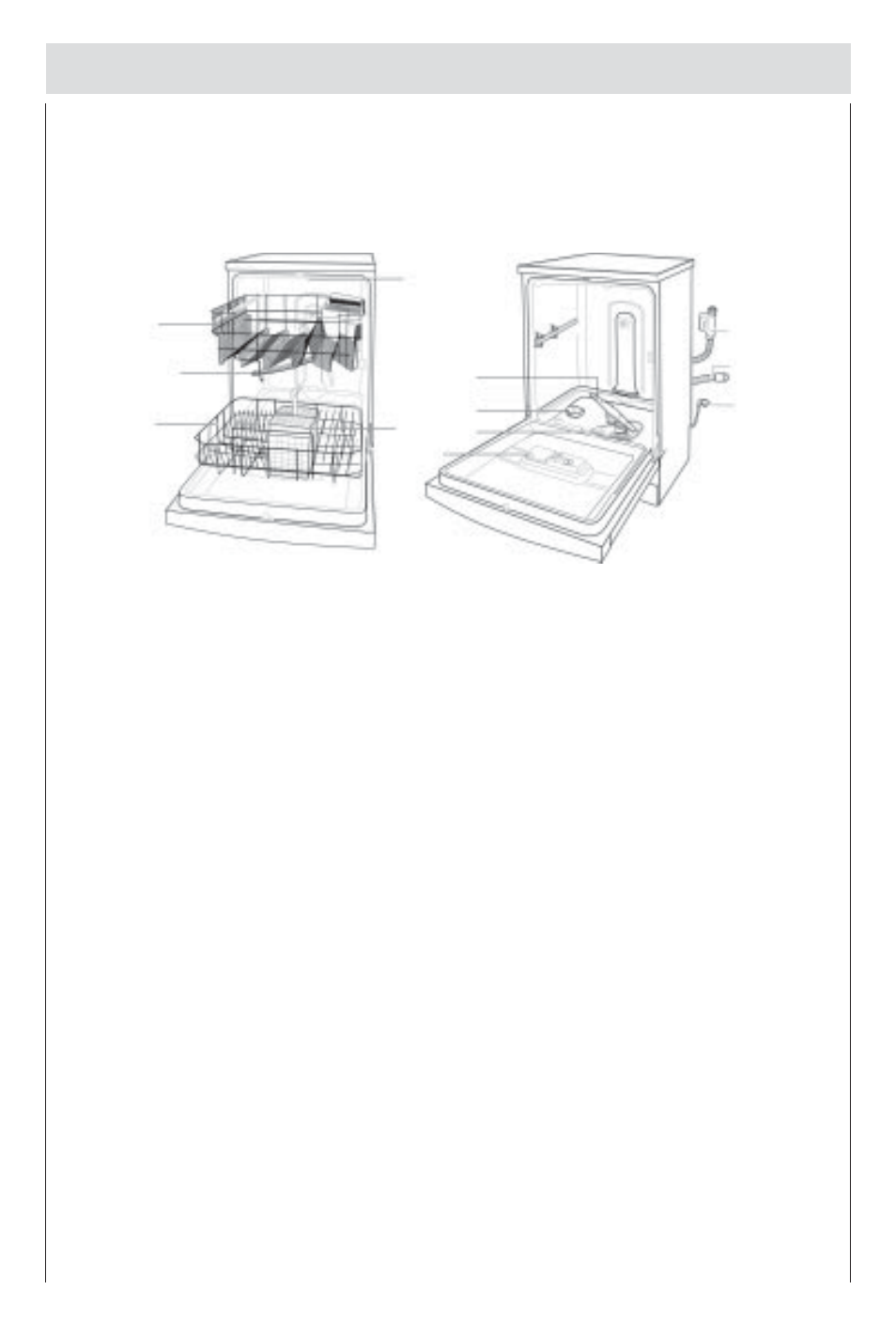 Dishwasher interior | haier DW15-PFE1 User Manual | Page 8 / 32