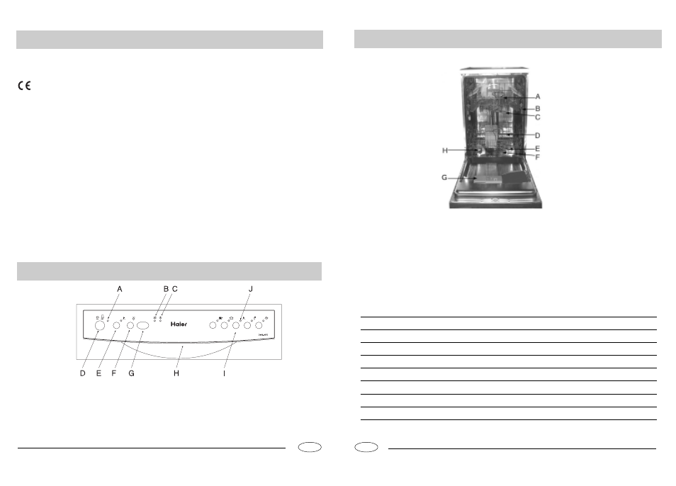 haier DW9-AFE User Manual | Page 2 / 6