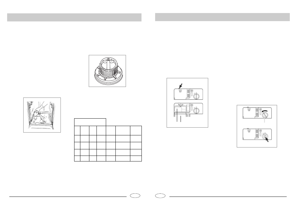 3 . s a l t, Detergent and rinse aid | haier DW9-AFE User Manual | Page 3 / 6