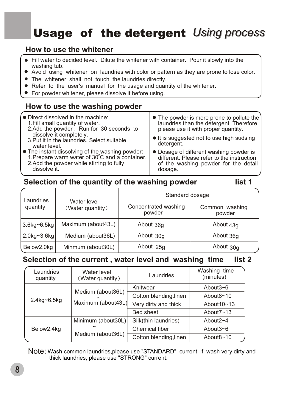Usage of the detergent using process using process | haier XPB56-23S User Manual | Page 10 / 19
