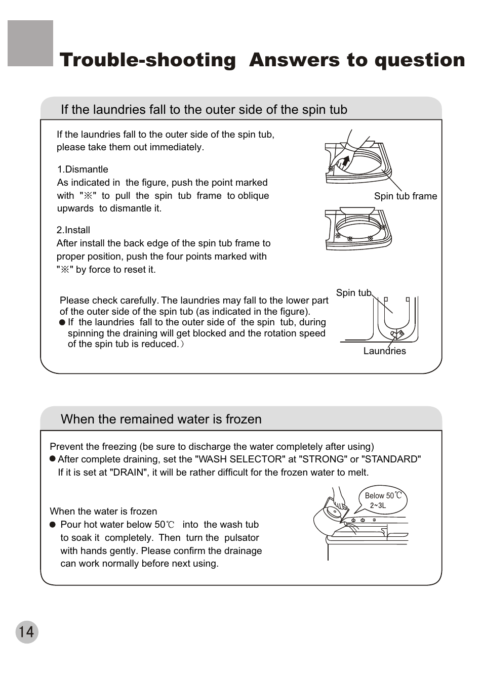 Trouble-shooting answers to question, When the remained water is frozen | haier XPB56-23S User Manual | Page 16 / 19