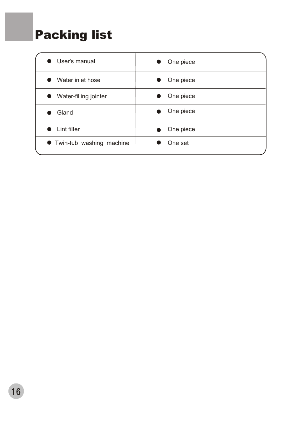 Packing list | haier XPB56-23S User Manual | Page 18 / 19