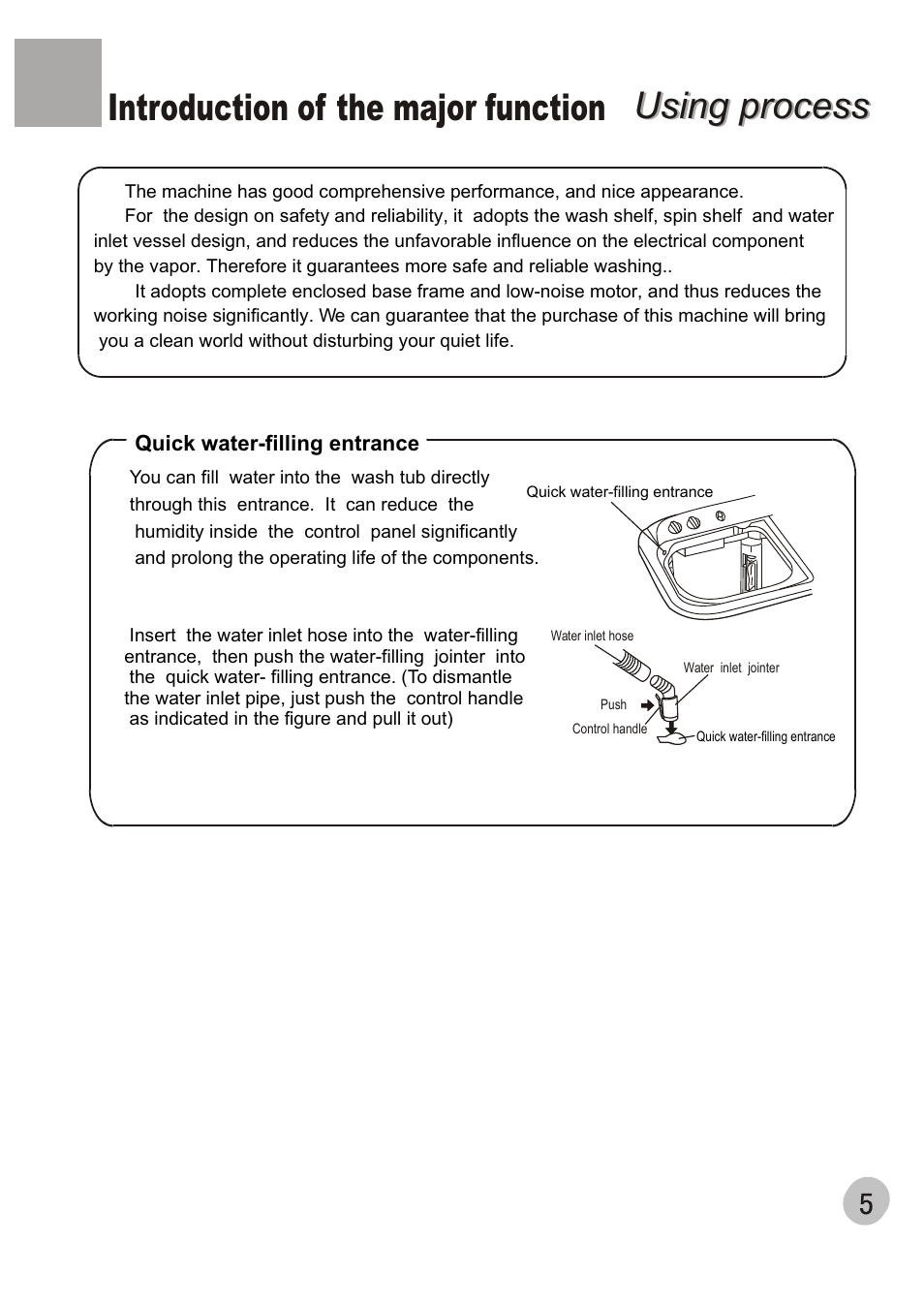 Using process, Using process introduction of the major function | haier XPB56-23S User Manual | Page 7 / 19