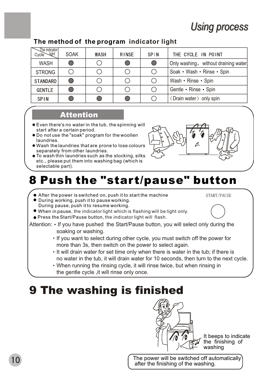 Using process, 8 push the "star t/pause" button, 9 the washing is finished | Attention | haier XQB100-96 User Manual | Page 12 / 16