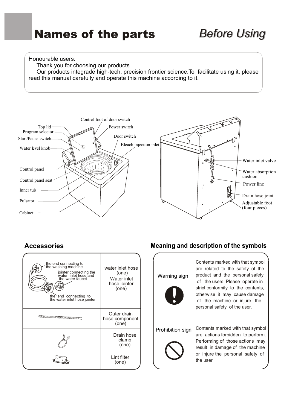 Before using, Before using names of the parts, Meaning and description of the symbols | Accessories | haier XQB100-96 User Manual | Page 2 / 16