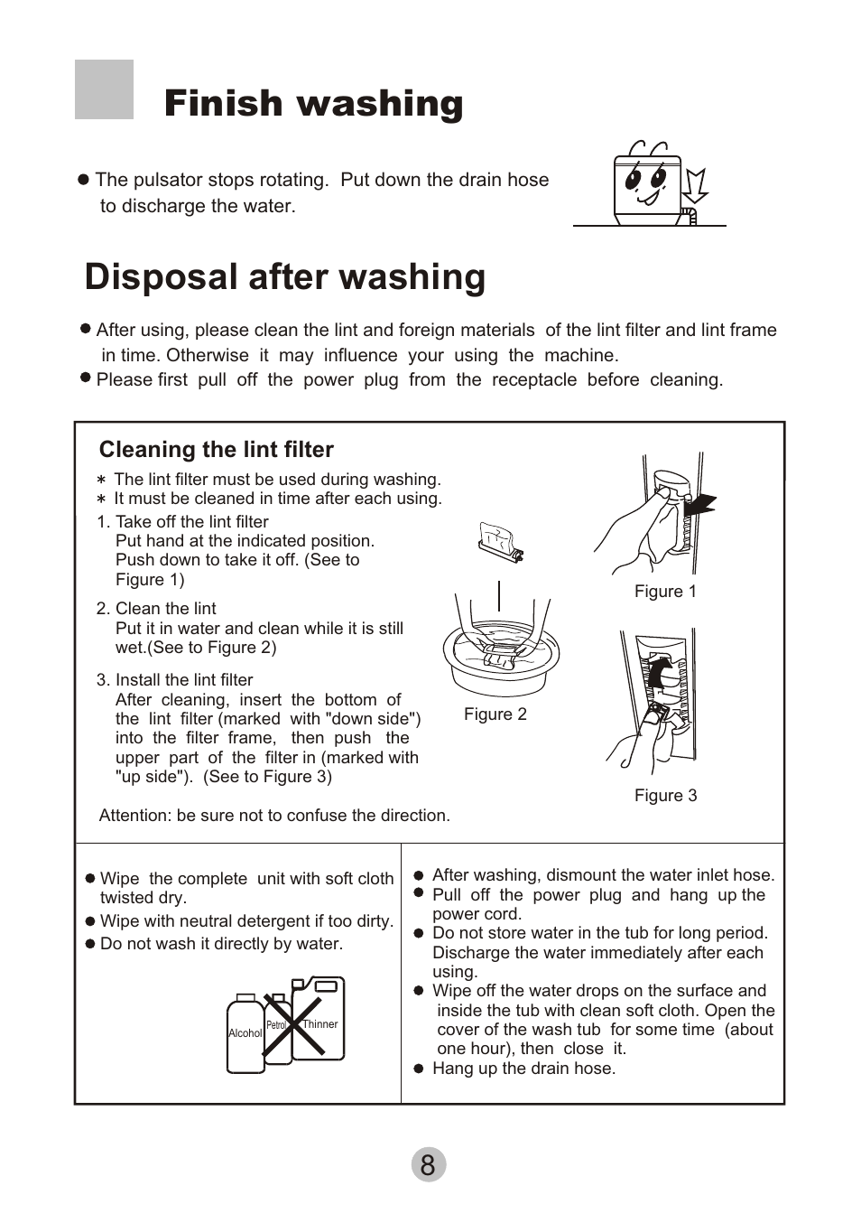 Т³гж 10, Disposal after washing, Finish washing | Cleaning the lint filter | haier XPM20-A User Manual | Page 10 / 12