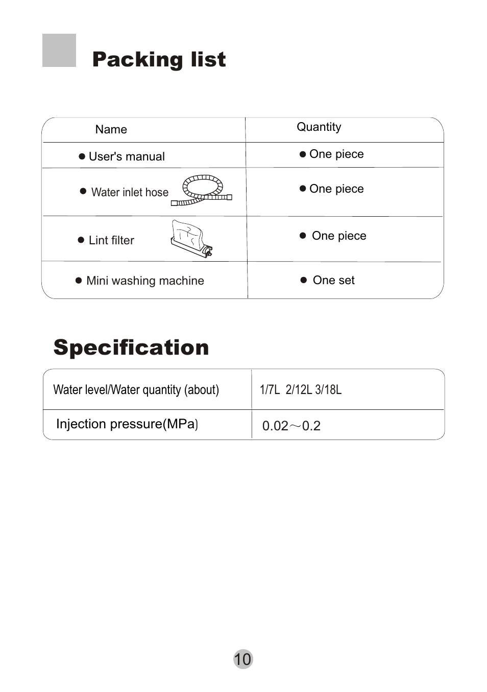 Т³гж 12, Specification, Packing list | haier XPM20-A User Manual | Page 12 / 12