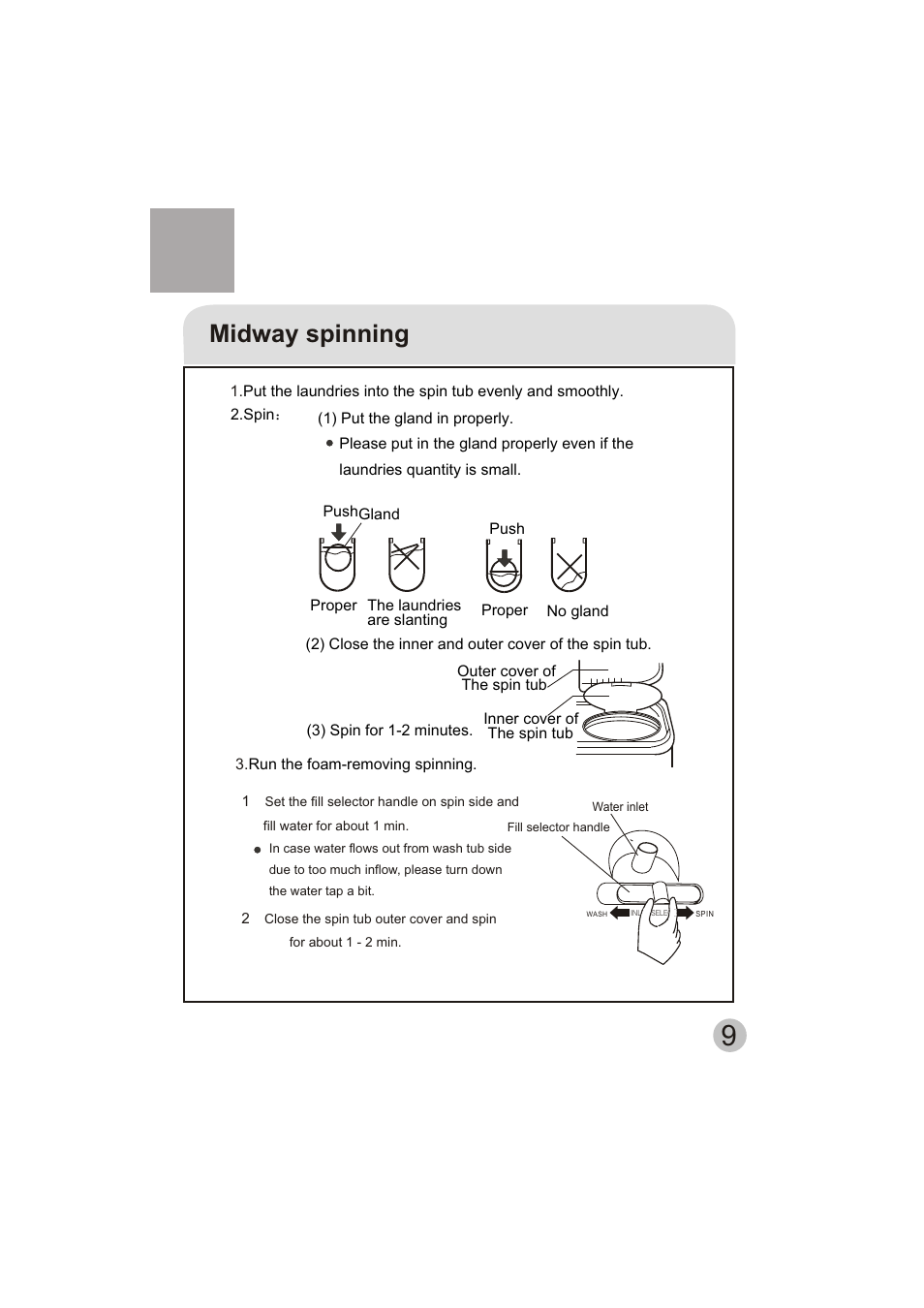 Midway spinning | haier HWM150-0523S User Manual | Page 11 / 18