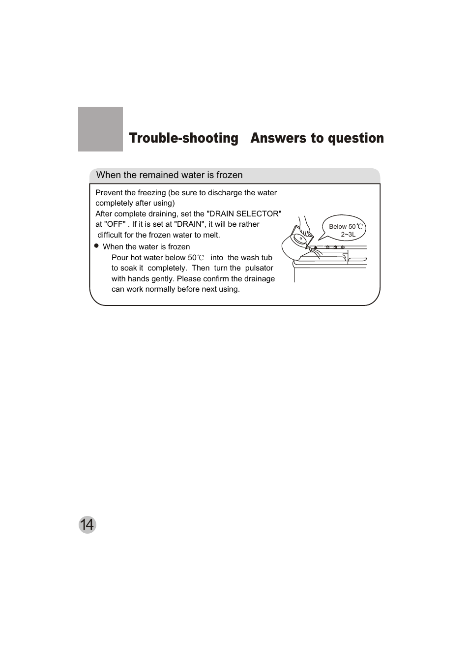 Trouble-shooting answers to question | haier HWM150-0523S User Manual | Page 16 / 18