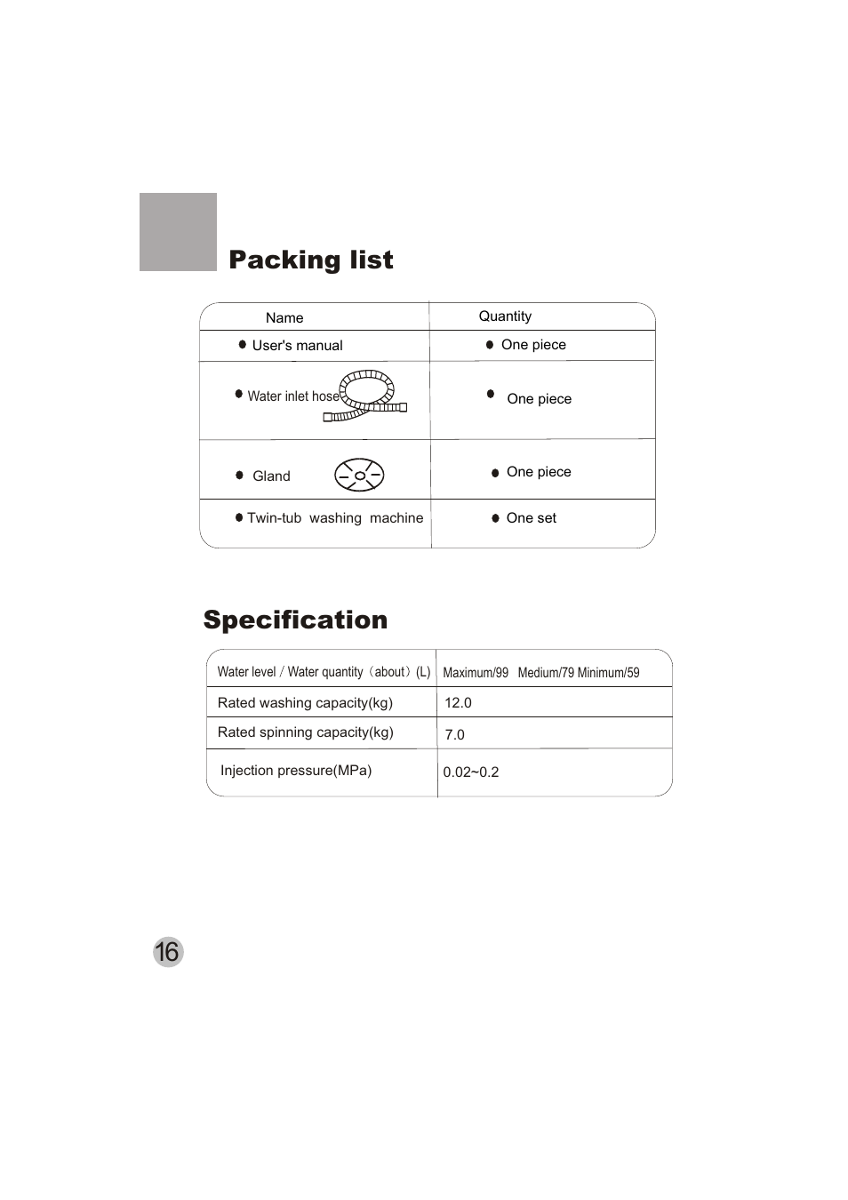 Packing list, Specification | haier HWM150-0523S User Manual | Page 18 / 18