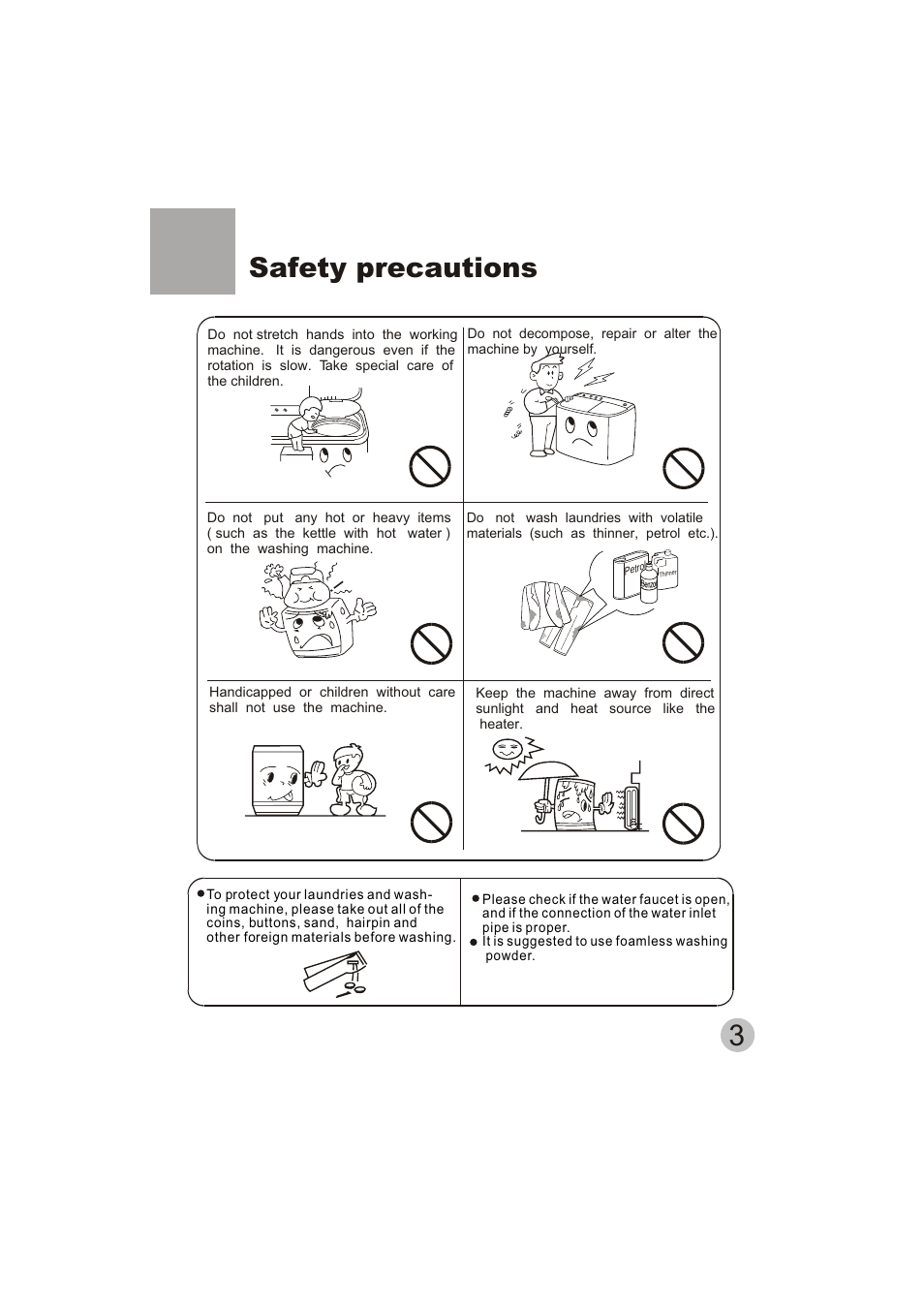 Safety precautions | haier HWM150-0523S User Manual | Page 5 / 18