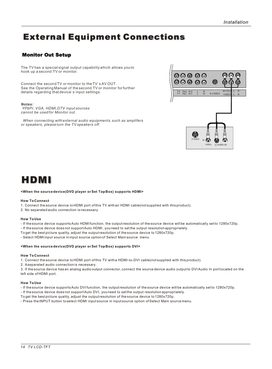 Hdmi, External equipment connections, Monitor out setup | Installation | haier HL26B User Manual | Page 14 / 45