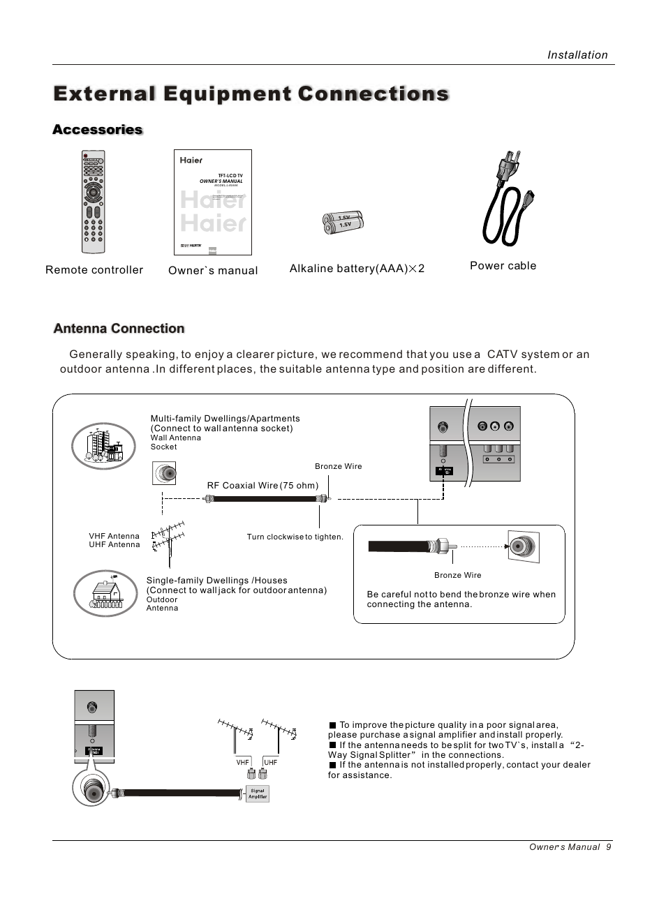 External equipment connections, Antenna connection, Accessories | haier HL26B User Manual | Page 9 / 45