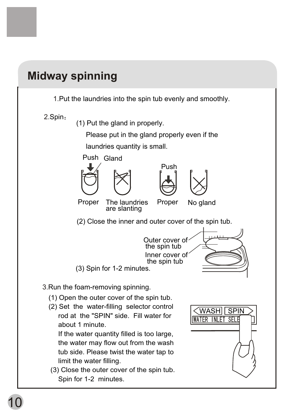 Midway spinning | haier Twin-tub Washing User Manual | Page 12 / 19