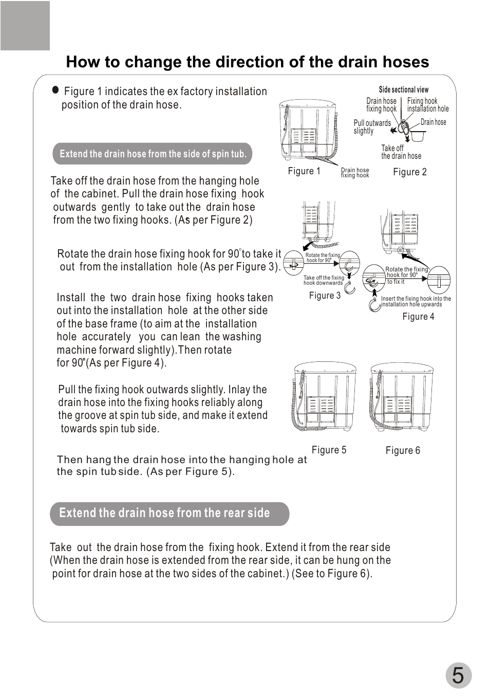How to change the direction of the drain hoses, Extend the drain hose from the rear side | haier Twin-tub Washing User Manual | Page 7 / 19