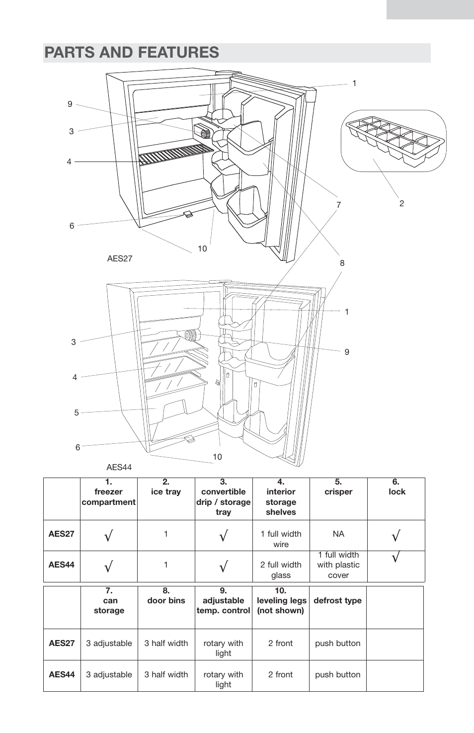 Parts and features, English 4 | haier AES27 User Manual | Page 5 / 15