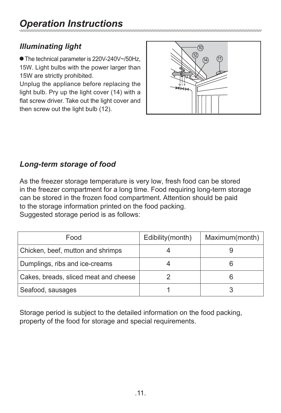 Operation instructions | haier HF-240T User Manual | Page 13 / 19