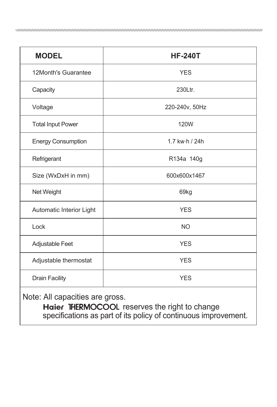 haier HF-240T User Manual | Page 18 / 19