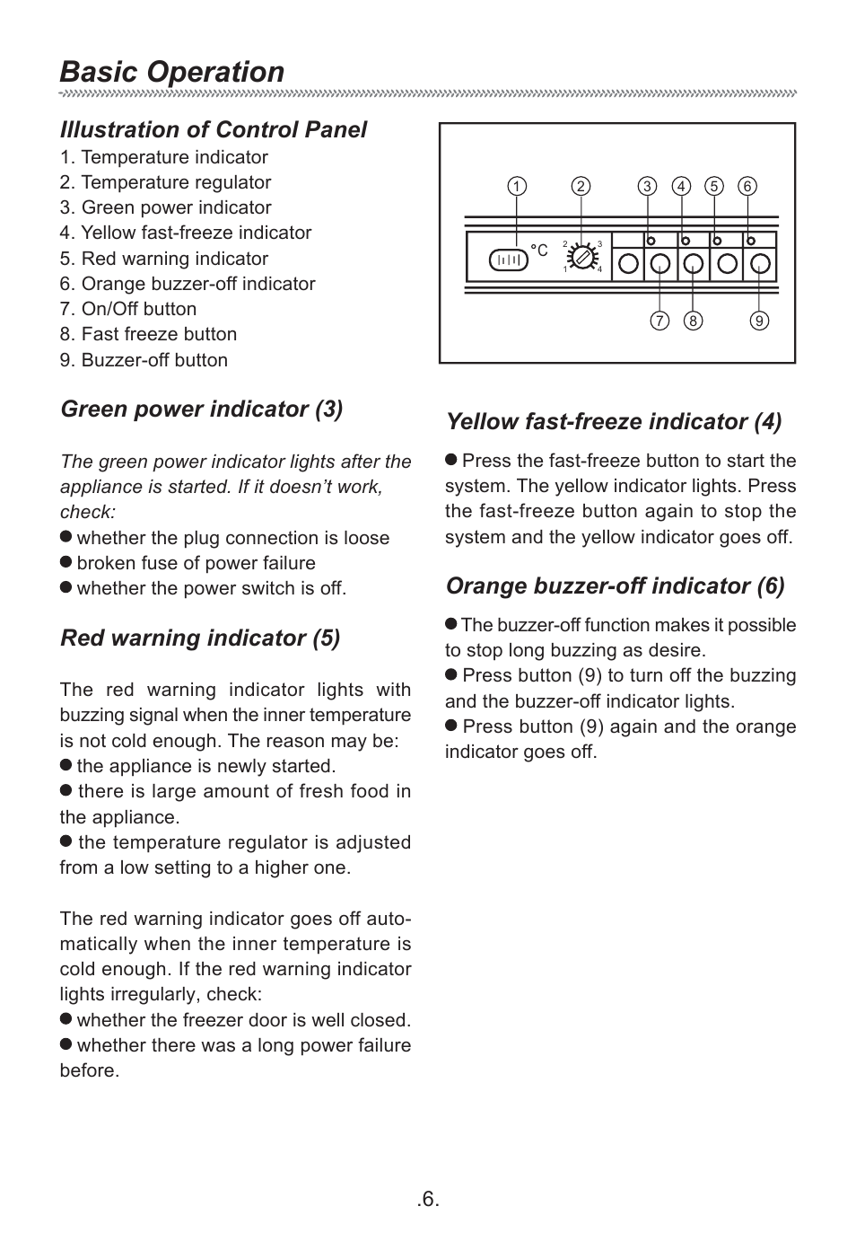 Basic operation, Illustration of control panel, Green power indicator (3) | Red warning indicator (5), Yellow fast-freeze indicator (4), Orange buzzer-off indicator (6) | haier HF-240T User Manual | Page 8 / 19
