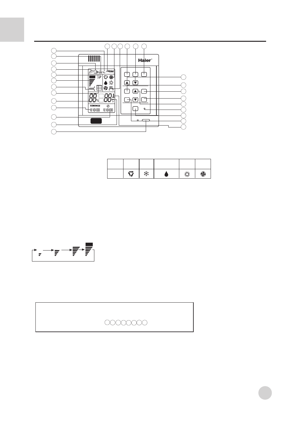 Name of parts, Wire controller, On/off button 6.air filter cleaning display | Decrease 1 | haier AD422BMBAA User Manual | Page 5 / 31