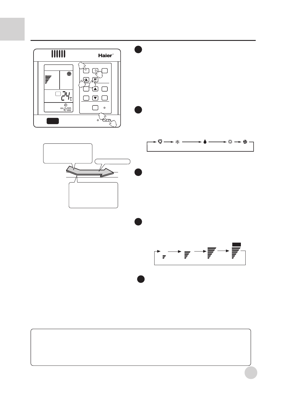 Operation instruction, Press the on/off button to turn off the unit, About auto operation | Turn on the unit, Choose of working mode, Choose the desired fan speed, Turn off the unit | haier AD422BMBAA User Manual | Page 9 / 31