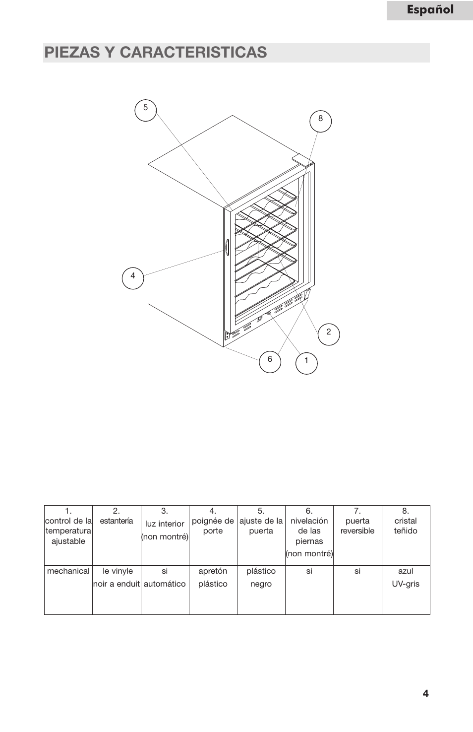 Piezas y caracteristicas, Español | haier HVC24B User Manual | Page 27 / 36