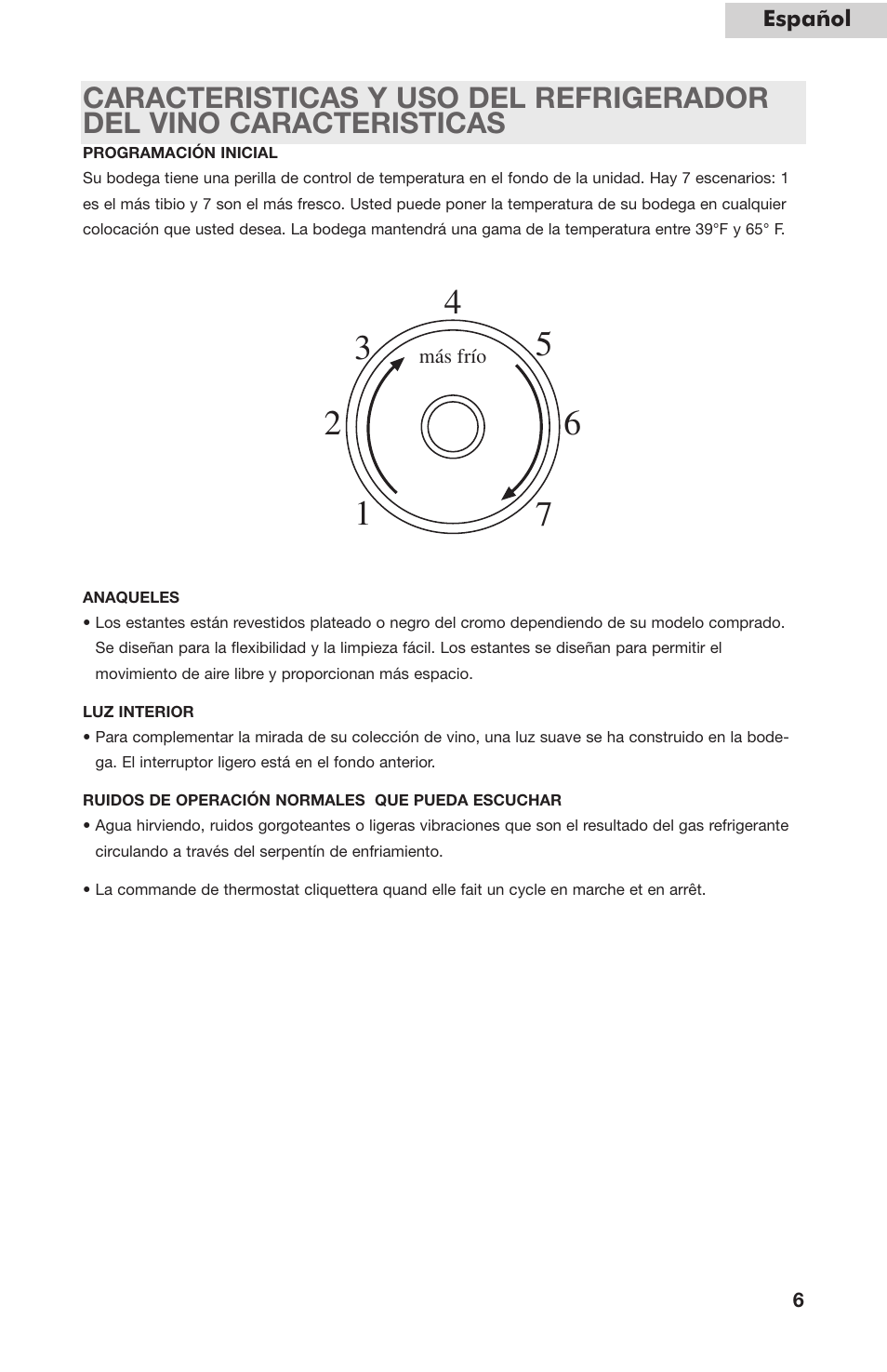 Off 4 | haier HVC24B User Manual | Page 29 / 36