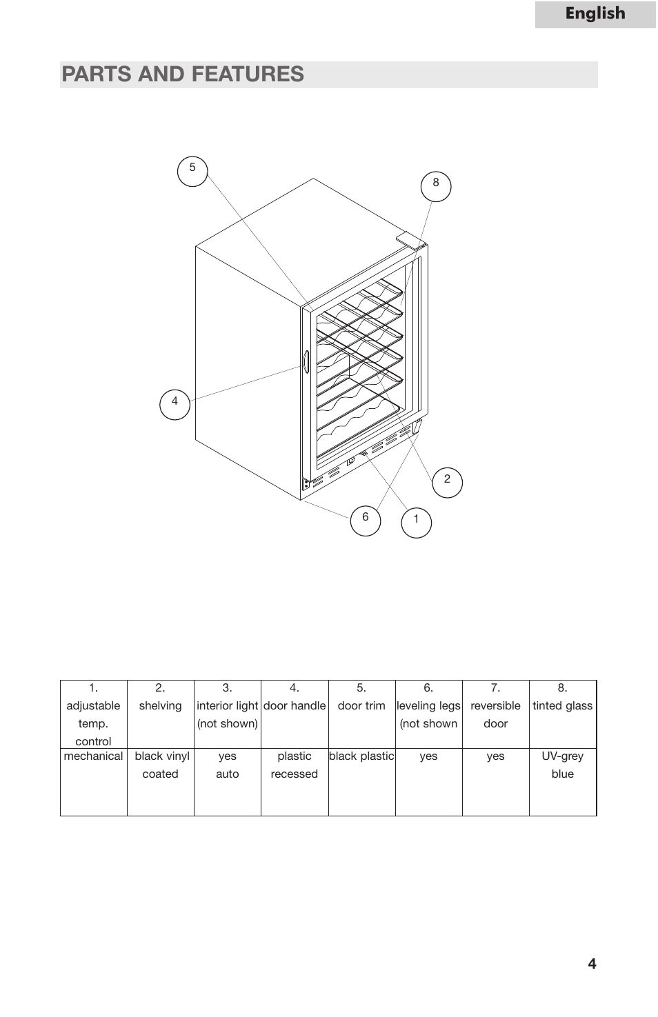 Parts and features, English | haier HVC24B User Manual | Page 5 / 36