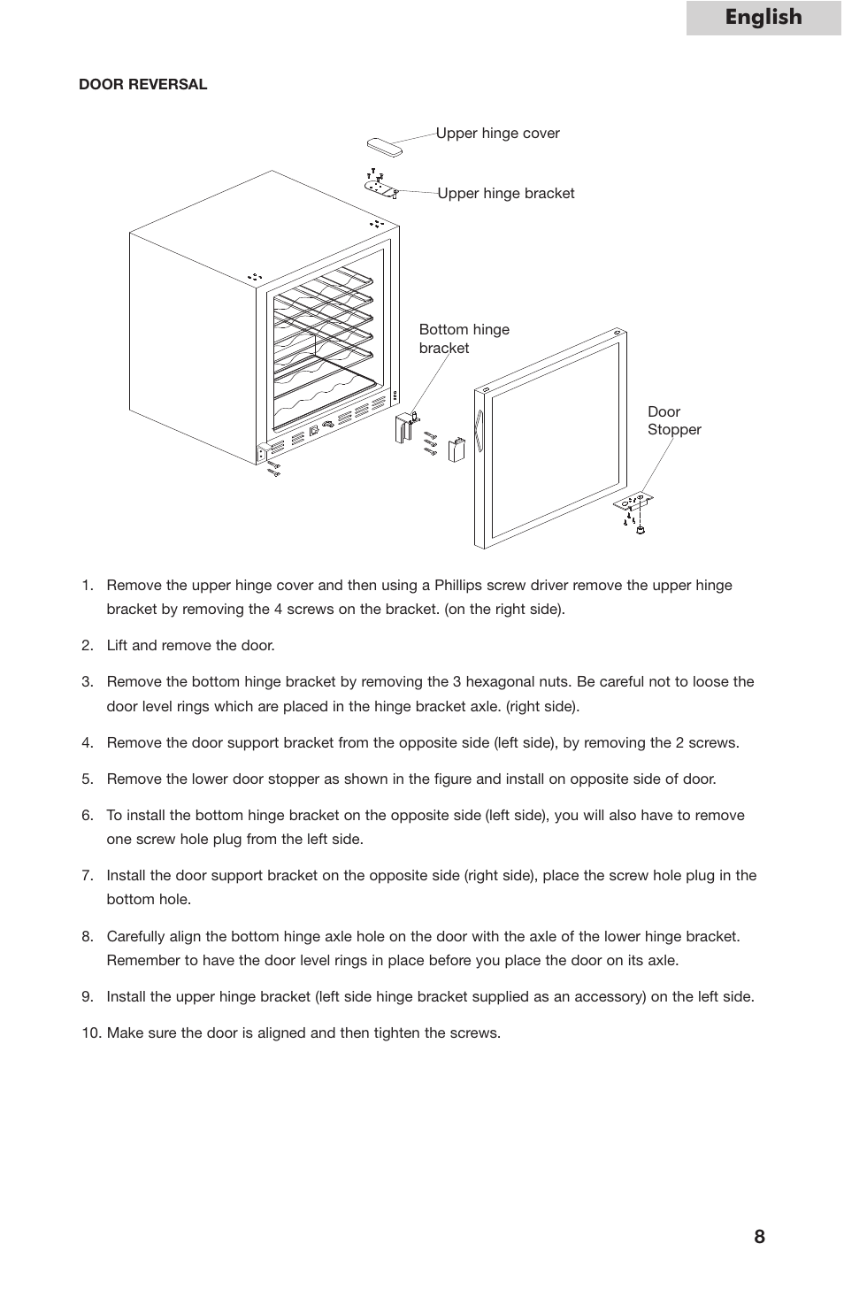 English | haier HVC24B User Manual | Page 9 / 36