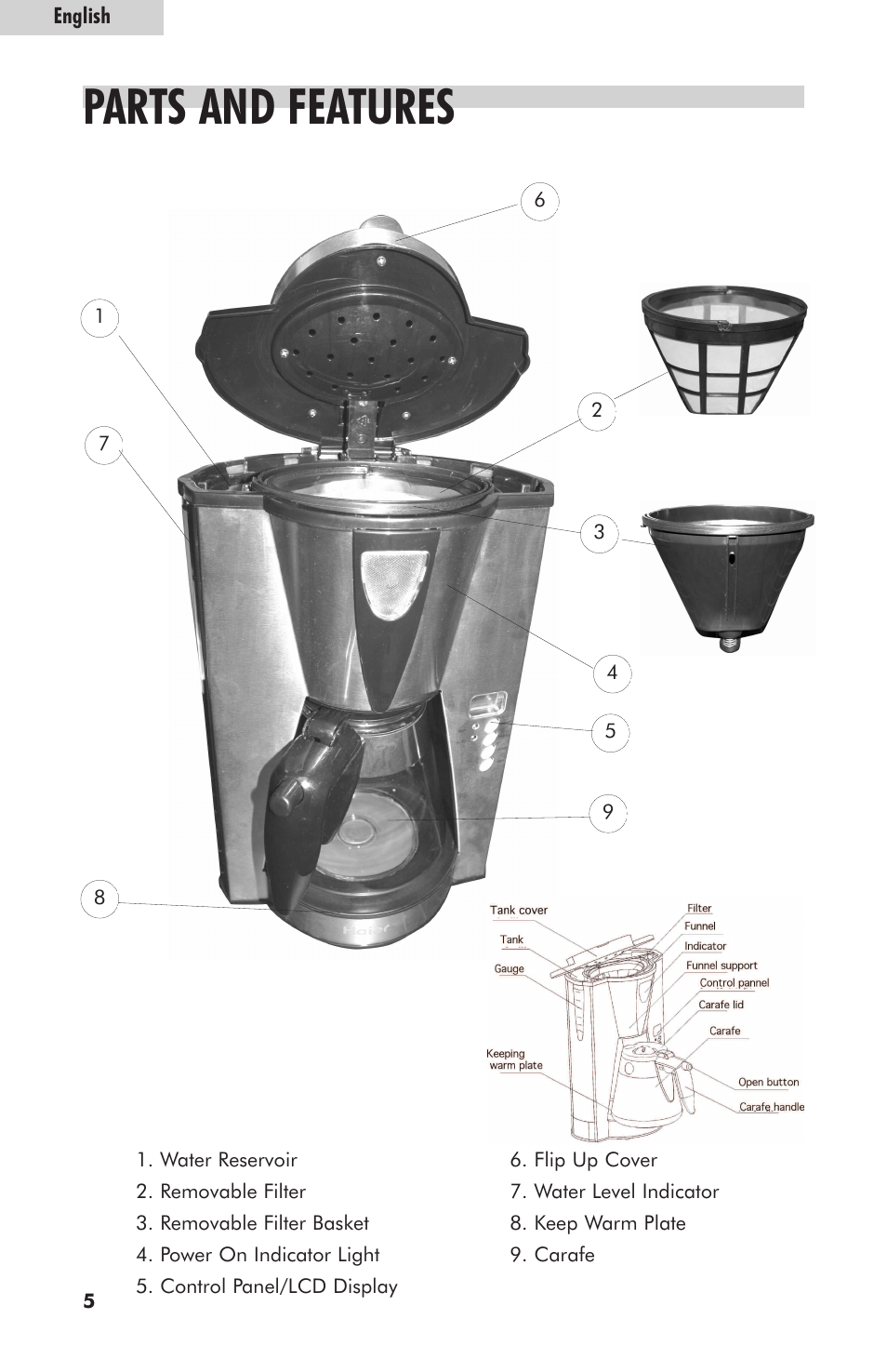 Parts and features | haier HDC10SS User Manual | Page 6 / 12