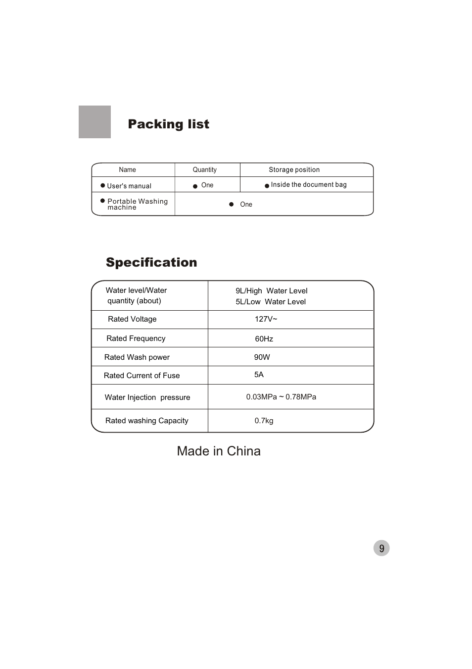 Made in china, Specification packing list | haier HWM10-01 User Manual | Page 11 / 11