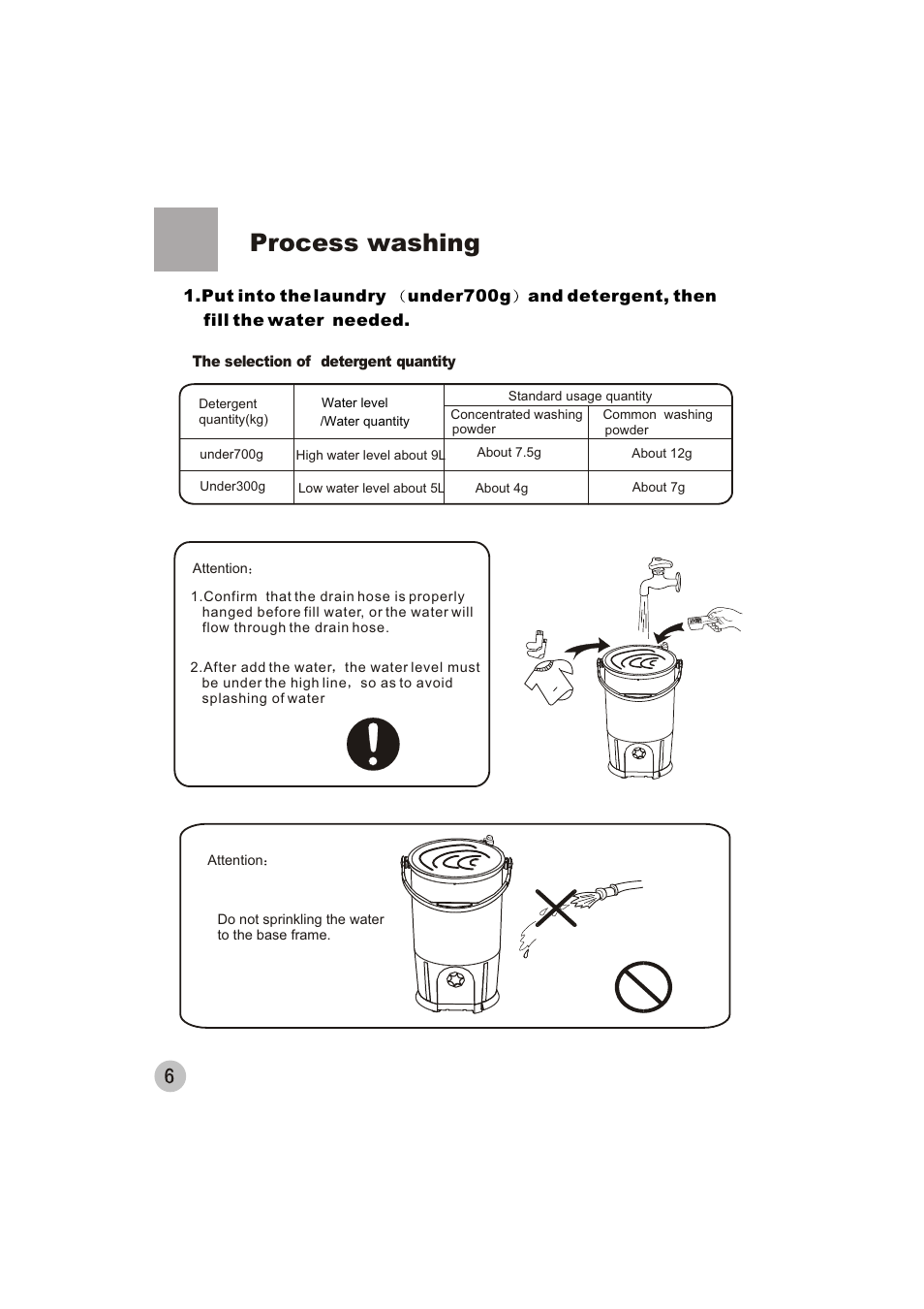 Process washing | haier HWM10-01 User Manual | Page 8 / 11