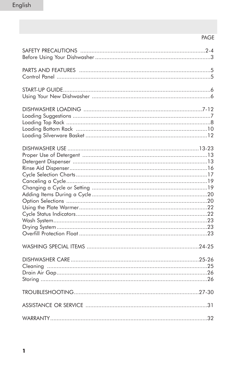 haier ESD401 User Manual | Page 2 / 34