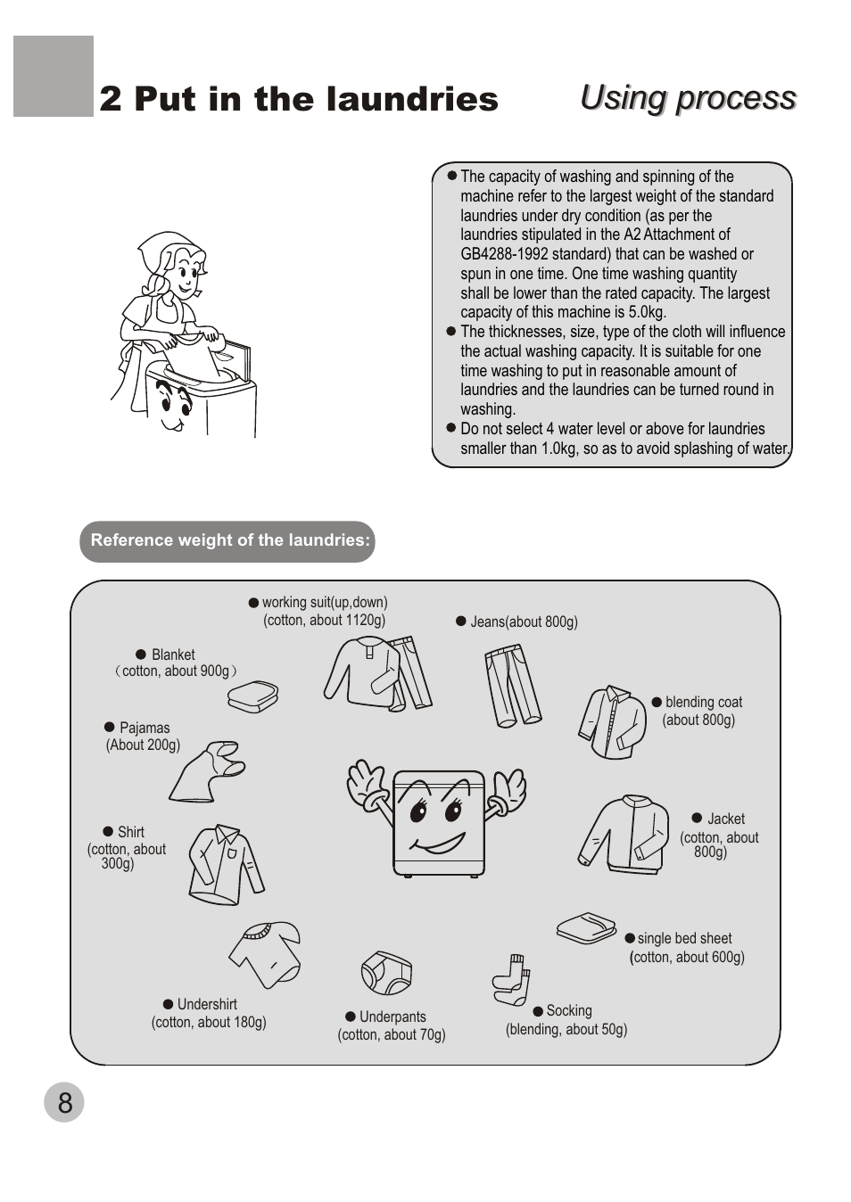 Using process, Using process 2 put in the laundries | haier XQB50-20 User Manual | Page 10 / 20