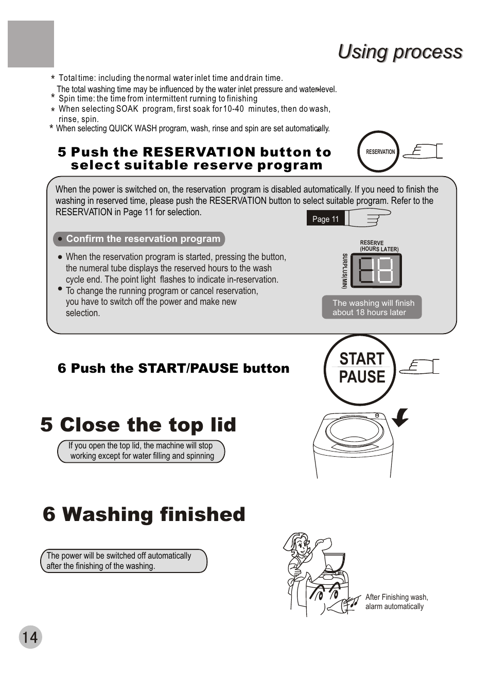 Using process, 5 close the top lid, 6 washing finished | Start pause | haier XQB50-20 User Manual | Page 16 / 20