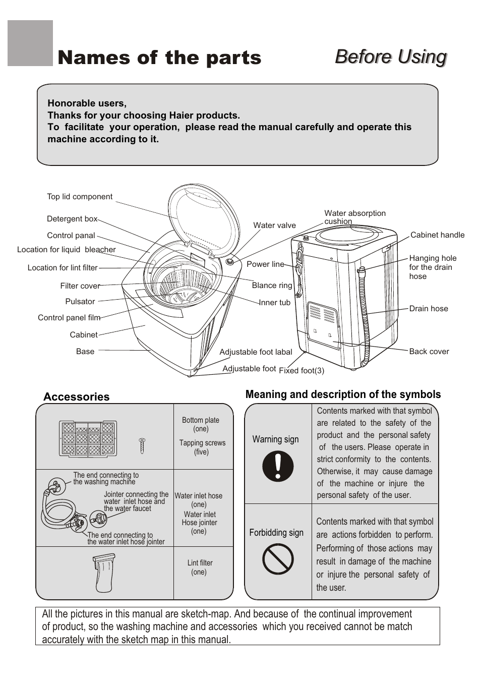 Names of the parts, Before using, Accessories meaning and description of the symbols | haier XQB50-20 User Manual | Page 2 / 20