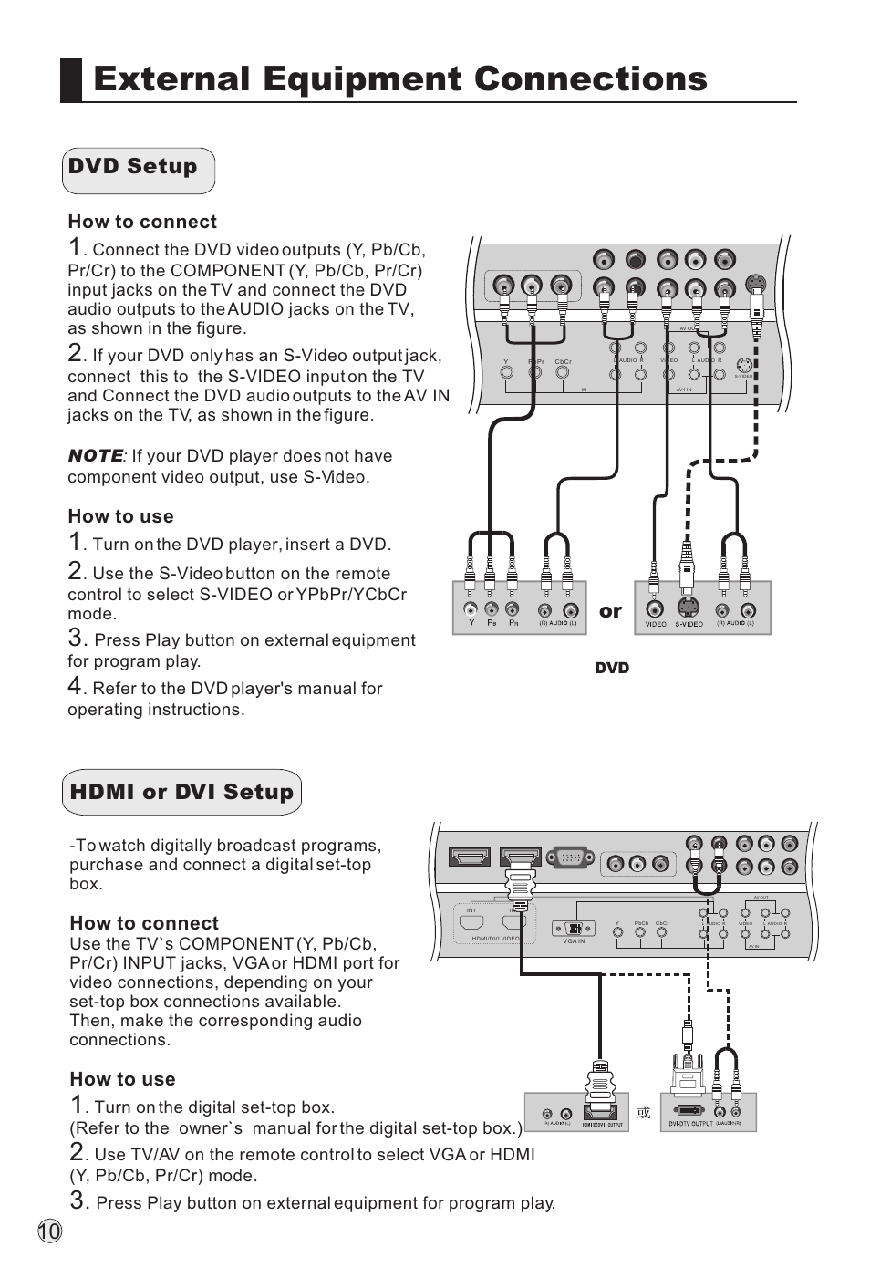 External equipment connections, Dvd setup, Hdmi or dvi setup | How to connect, How to use | haier L32A18-AK User Manual | Page 13 / 50