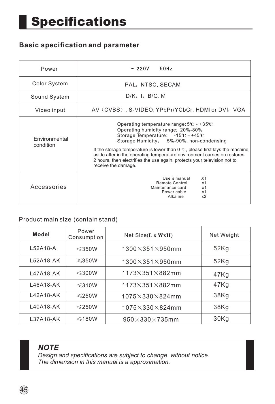 Specifications, Basic specification and parameter | haier L32A18-AK User Manual | Page 48 / 50