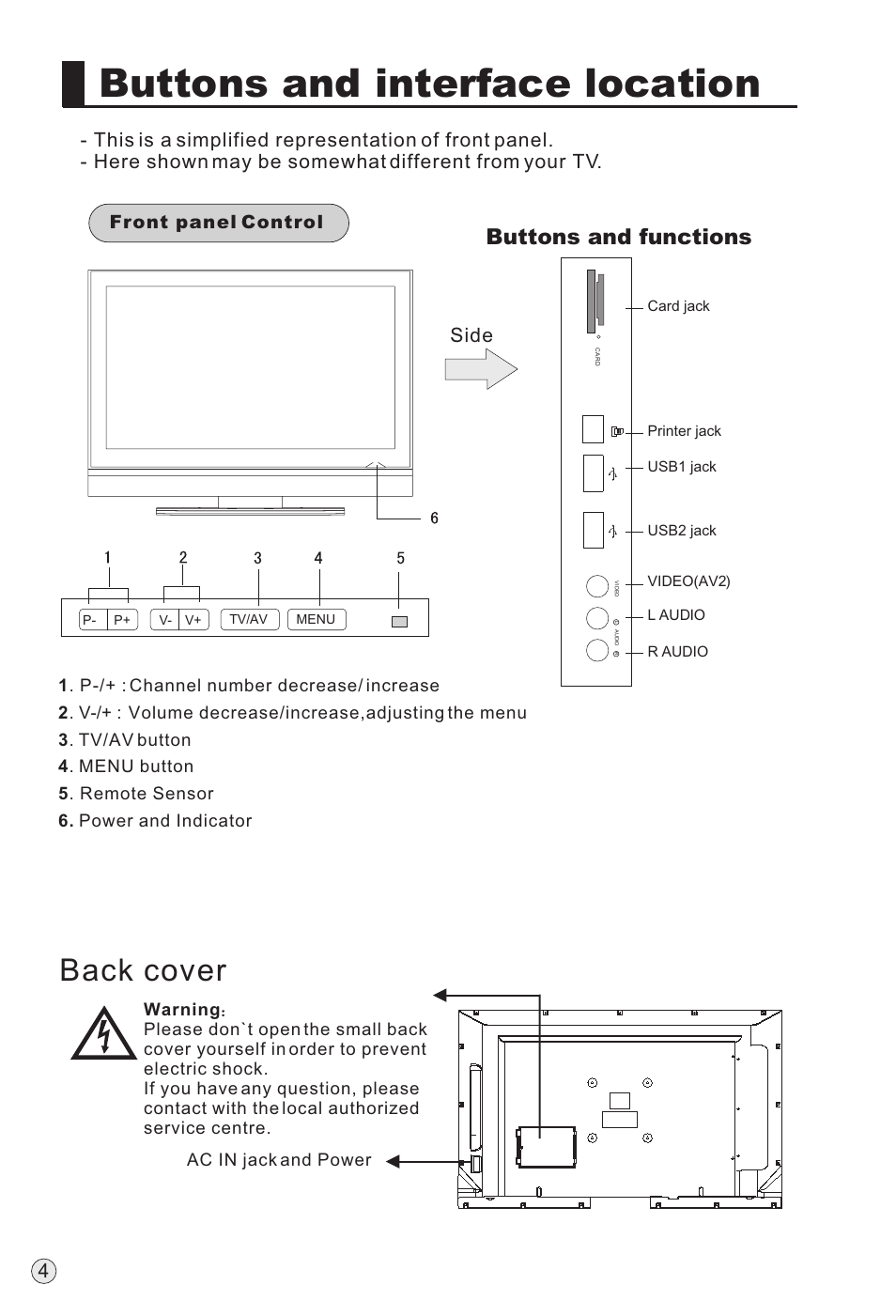 Buttons and interface location, Back cover, Buttons and functions | Side, Front panel control | haier L32A18-AK User Manual | Page 7 / 50