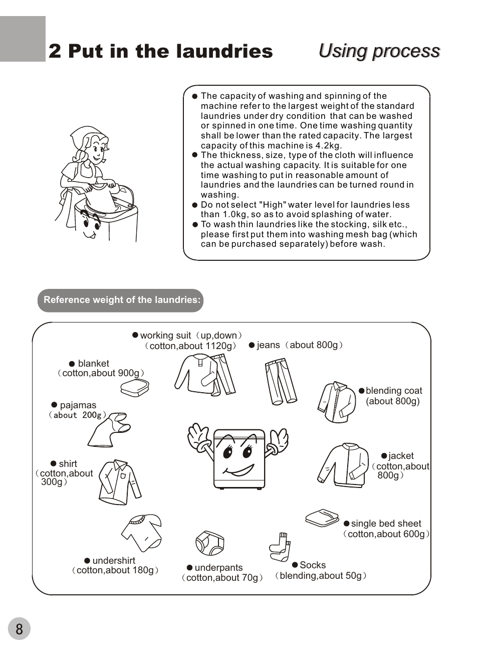 Using process, Using process 2 put in the laundries | haier XQB42-62 User Manual | Page 10 / 20