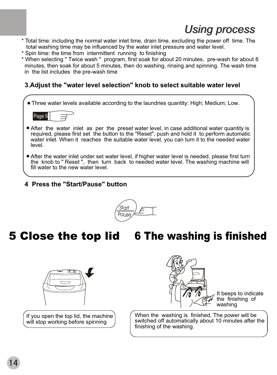 Using process, 5 close the top lid 6 the washing is finished | haier XQB42-62 User Manual | Page 16 / 20