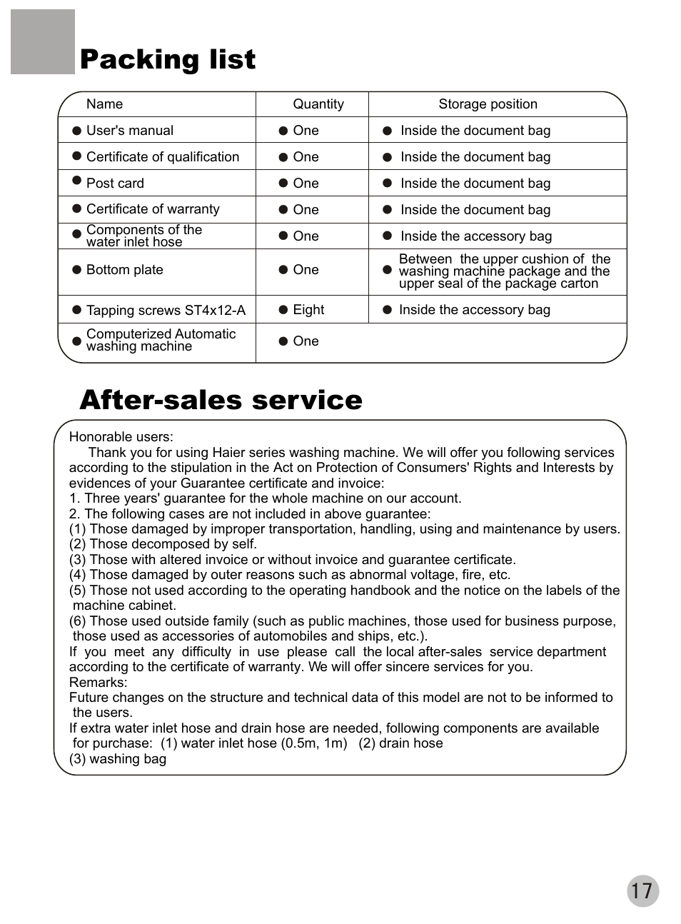 Packing list, After-sales service | haier XQB42-62 User Manual | Page 19 / 20