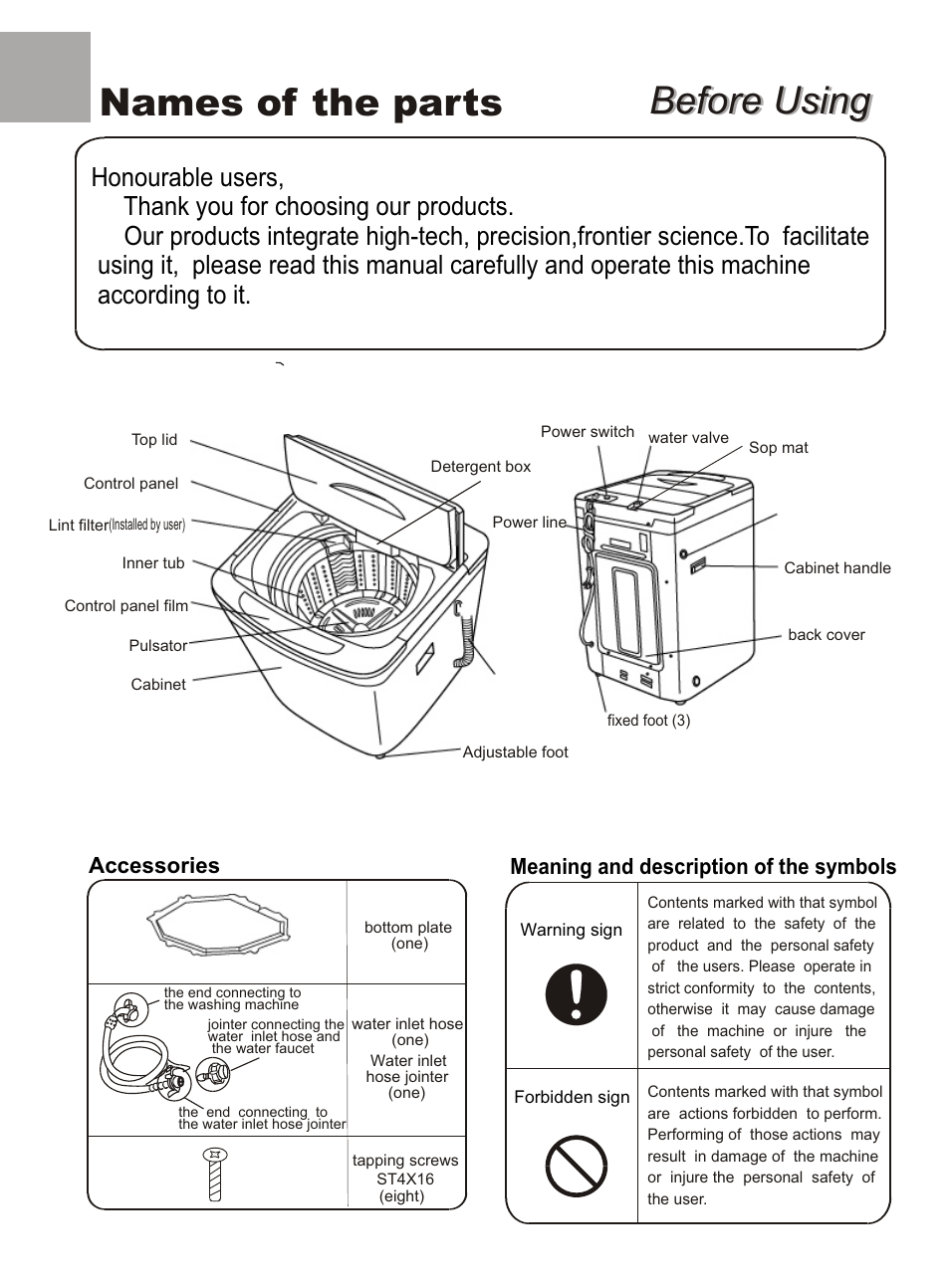 Before using, Before using names of the parts, Meaning and description of the symbols | Accessories | haier XQB42-62 User Manual | Page 2 / 20