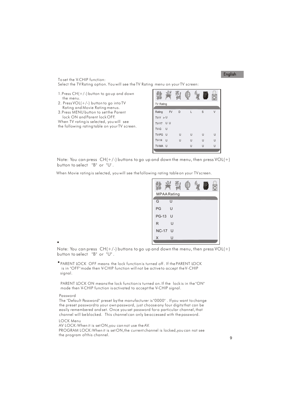 English | haier HTX25S31 User Manual | Page 10 / 41