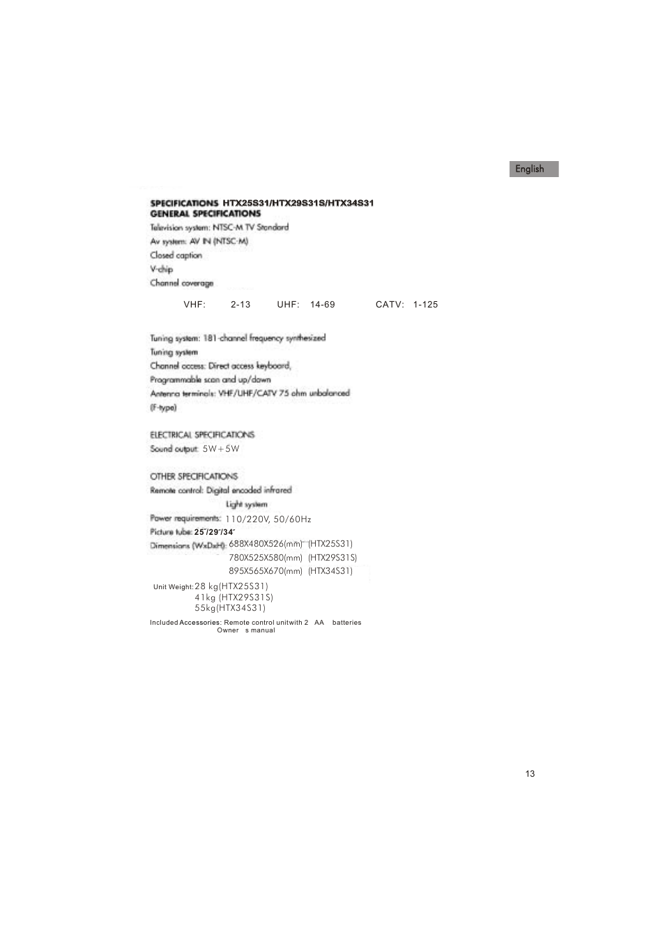 haier HTX25S31 User Manual | Page 14 / 41