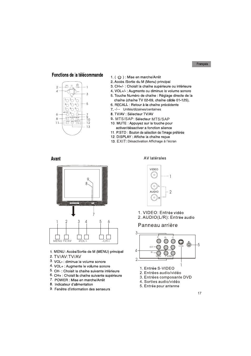 Exit mts/sap: -/-- mts/sap | haier HTX25S31 User Manual | Page 18 / 41